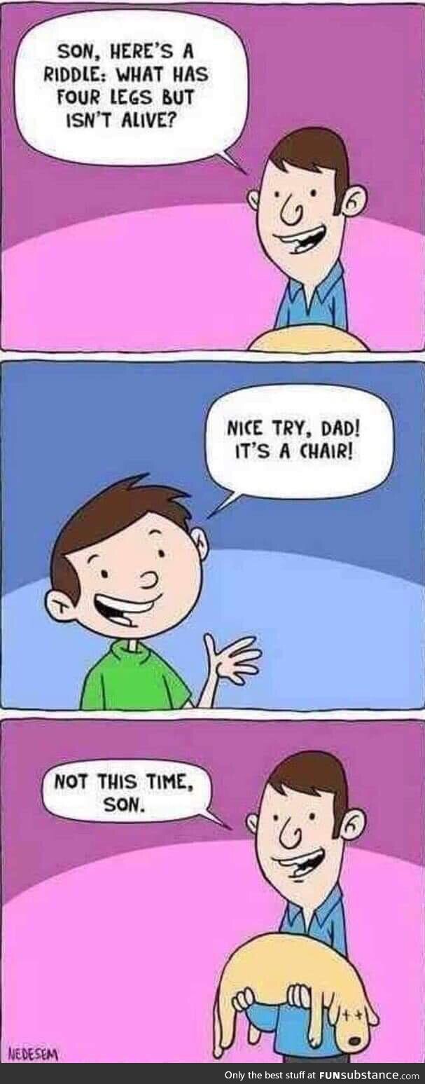 Riddle-What do you think ?