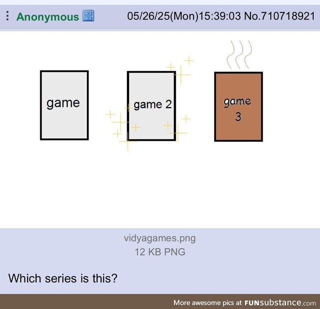 Squint valid opportunist