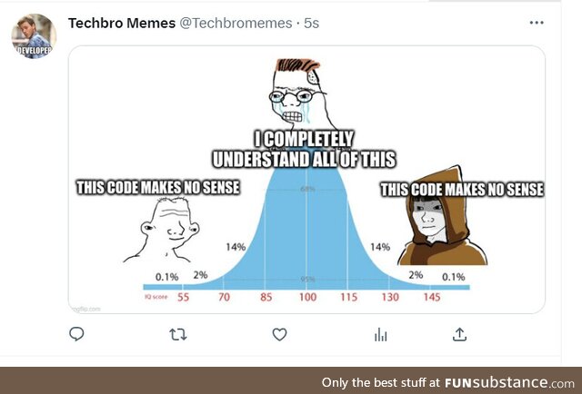 It never made sense anyways