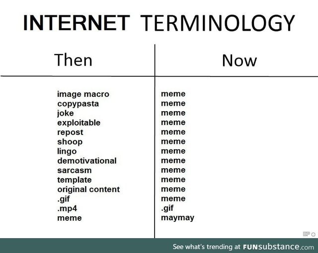 Puffy hungry reflective