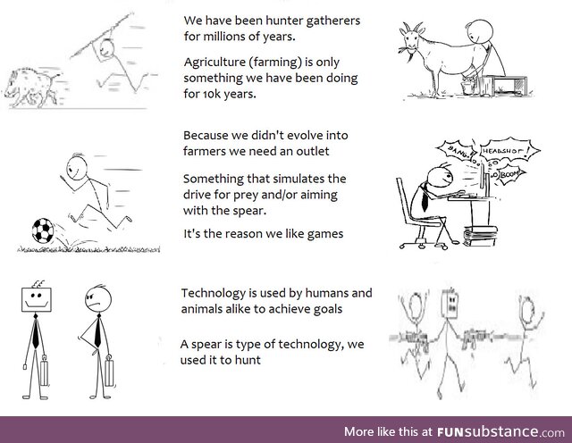 The irony of the great filter -or why we haven't seen any aliens and intelligent life