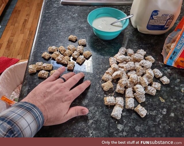 Because life is too darn short to tolerate substandard Mini Wheats
