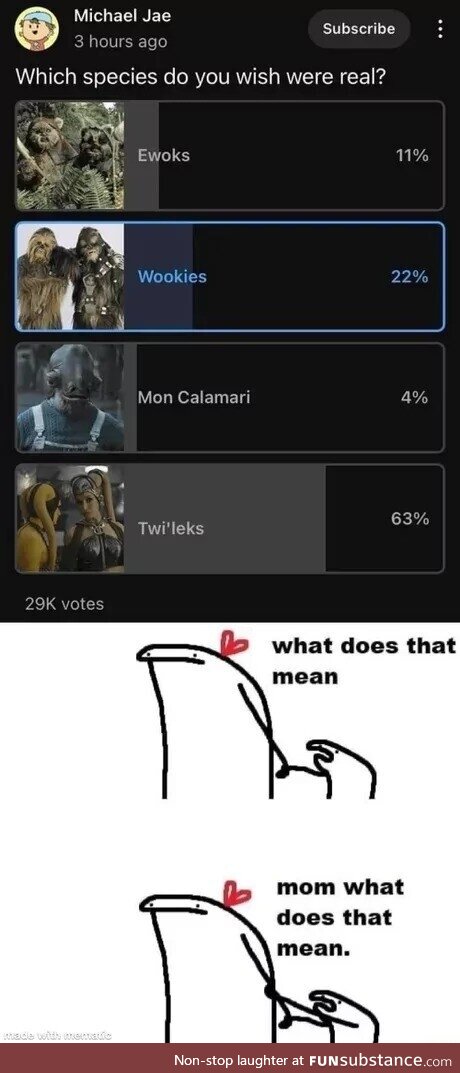 Mindless problem aromatic