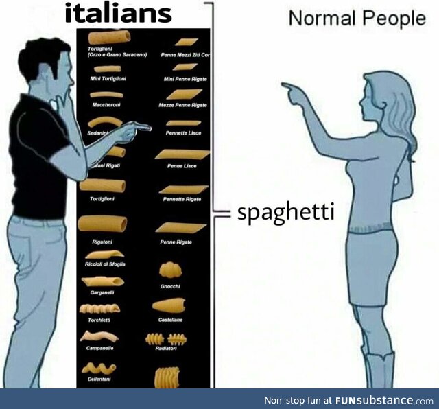 Spaghetti is just mediterranean chow mein