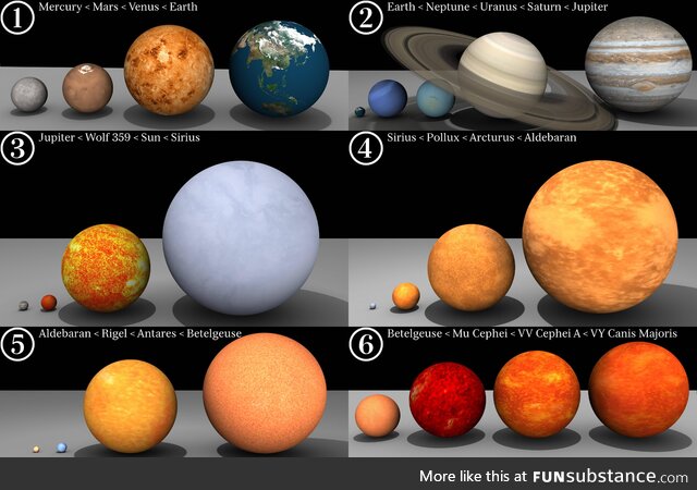 My occasional reminder of how infinitesimally small I am