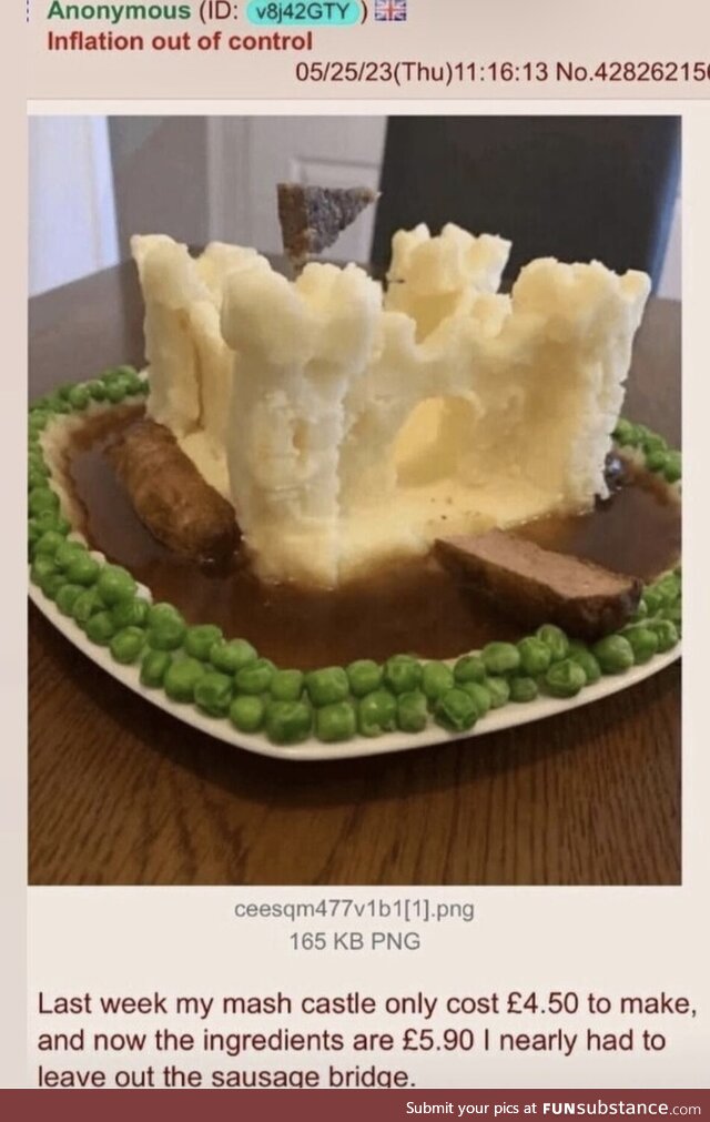 Gonna downgrade to a studio apartment in a few weeks