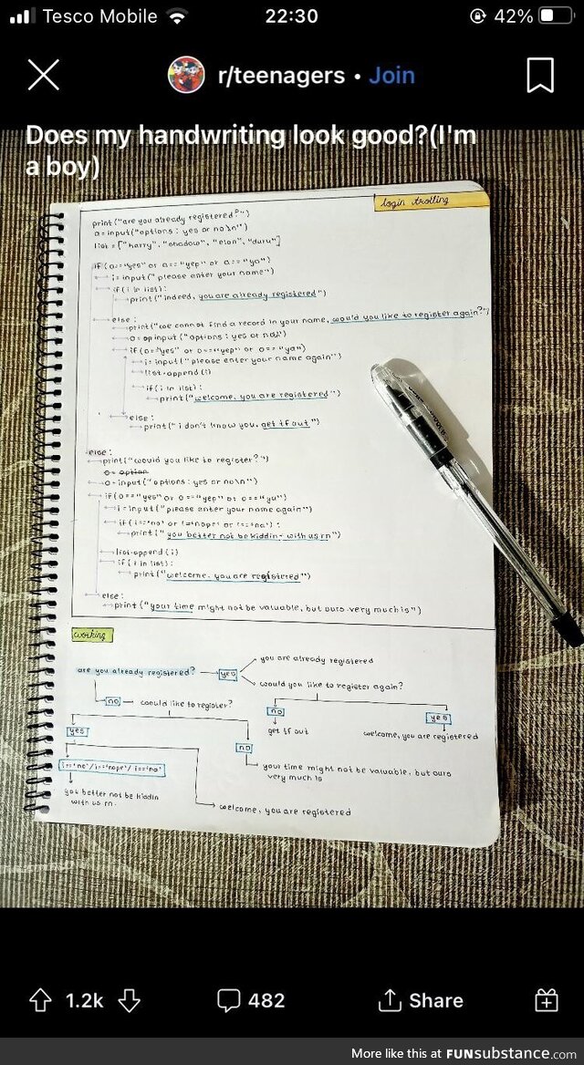 newBestCodeEditorWhoNeedExpensiveThinkpad