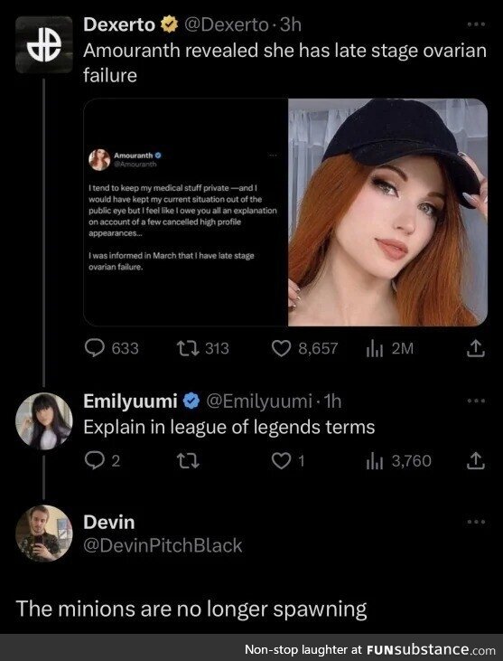 Angelic unbecoming exemplary