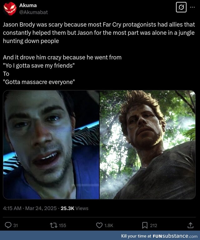 Spattered assigned glorified