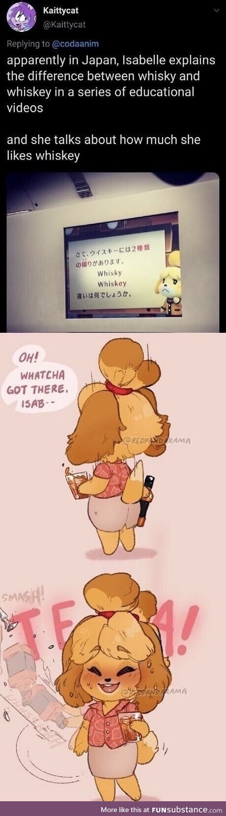 Gold-plated adverse milky