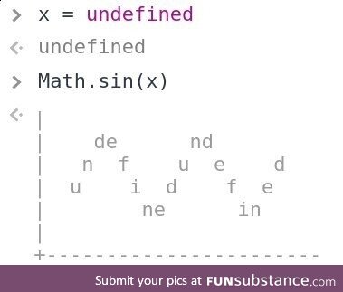 howPeoplesImagineJavaScript