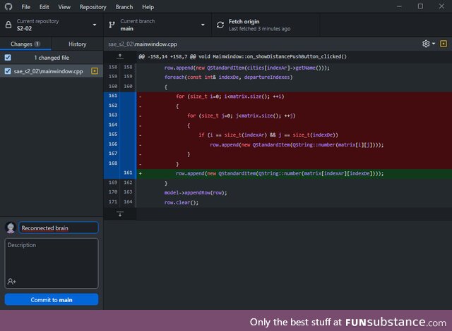 Guys, I think I need sleep