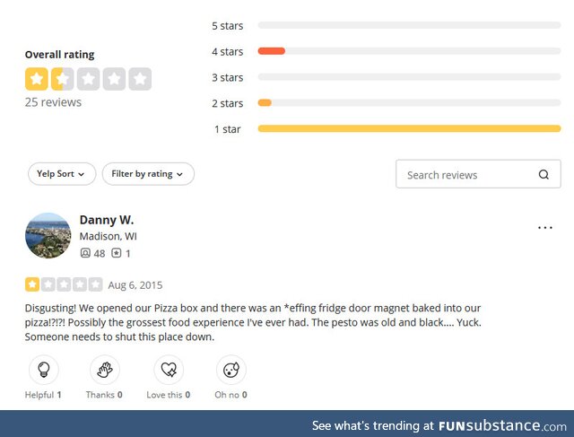 1 star restaurant near me