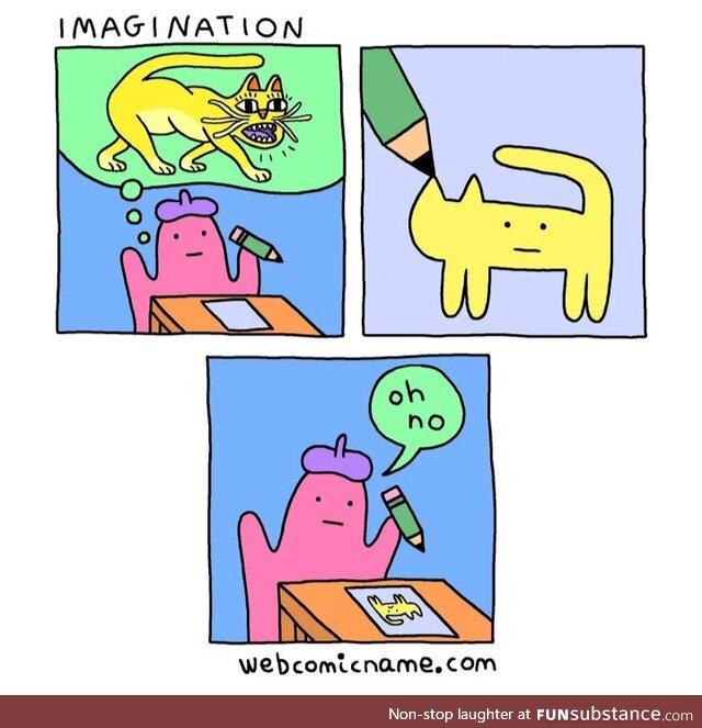 Looks pretty realistic to me