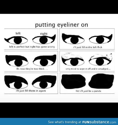 Putting on Eyeliner