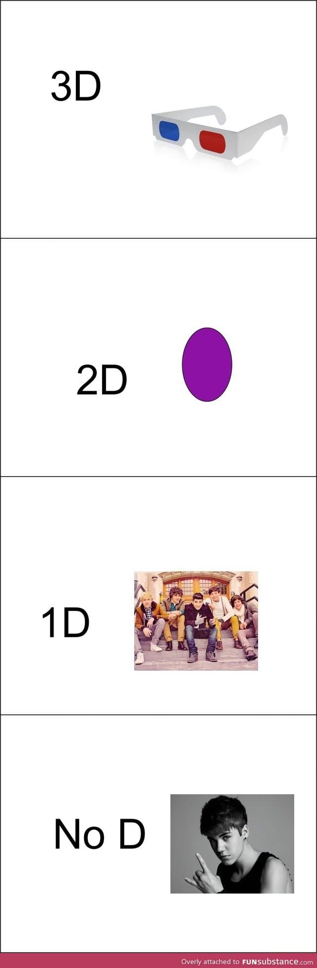 3d... 2d... 1d