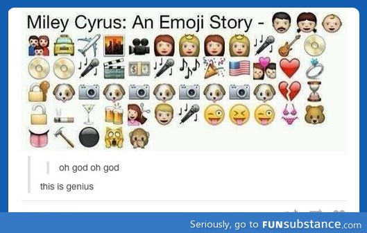 Miley Cyrus: An emoji story…