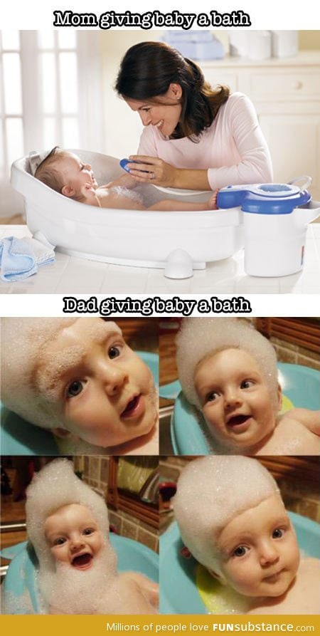 Giving baby a bath: Moms vs. Dads