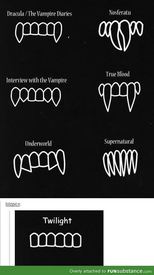 Different teeth in vampire movies