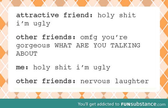 Attractiveness level