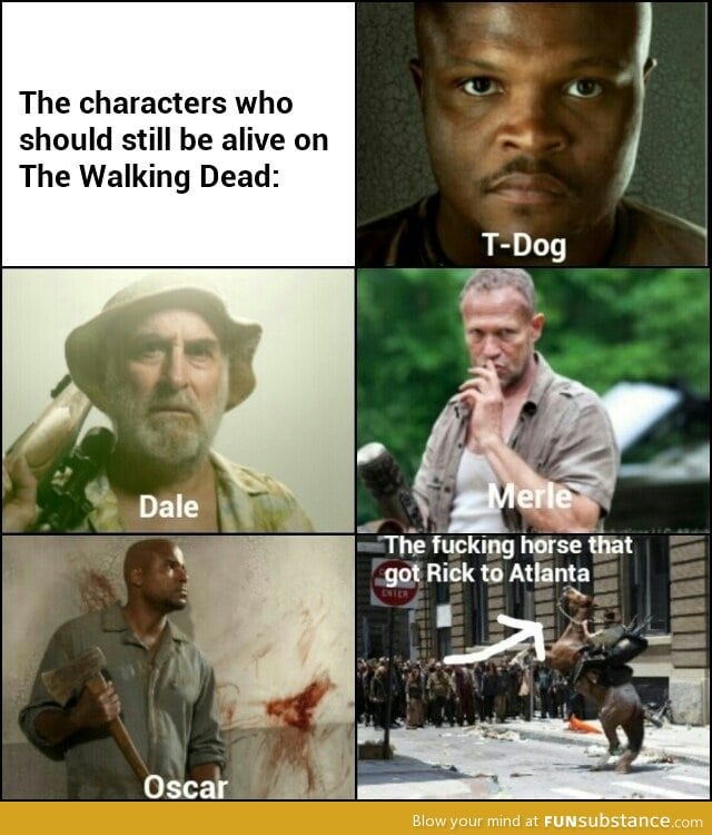 Walking dead characters