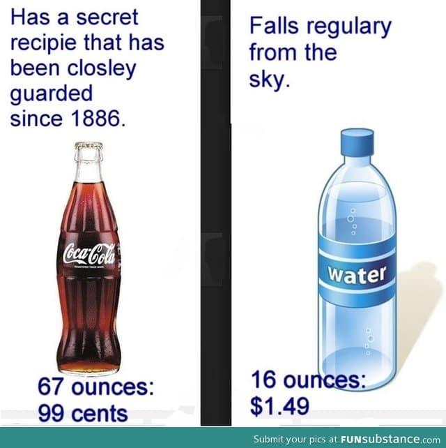 Water v coke