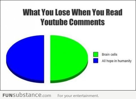 When reading Youtube comments