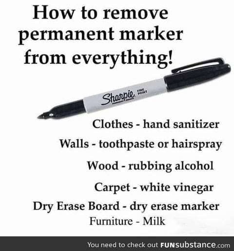 How to remove sharpie from anything