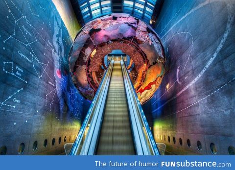 Natural history museum, London