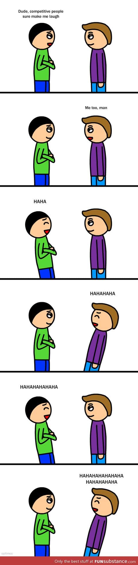 Competitive people