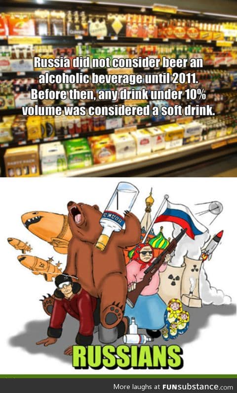 Russians and beer