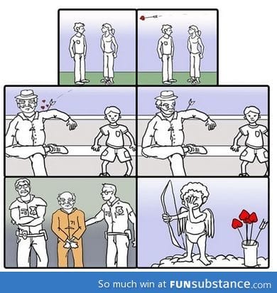 Damn it Cupid