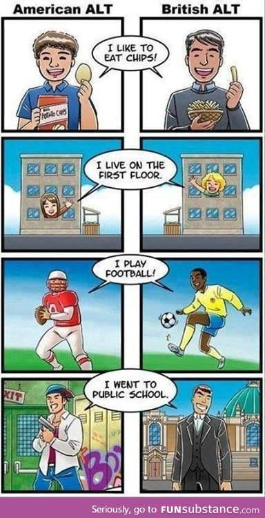 USA vs England