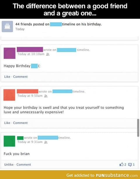 Good friend vs. Best friend