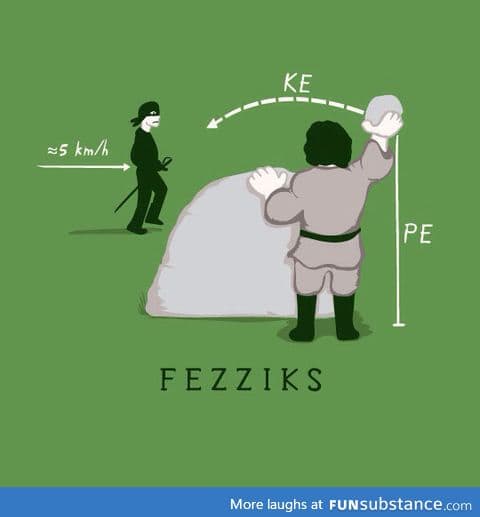 Fezziks