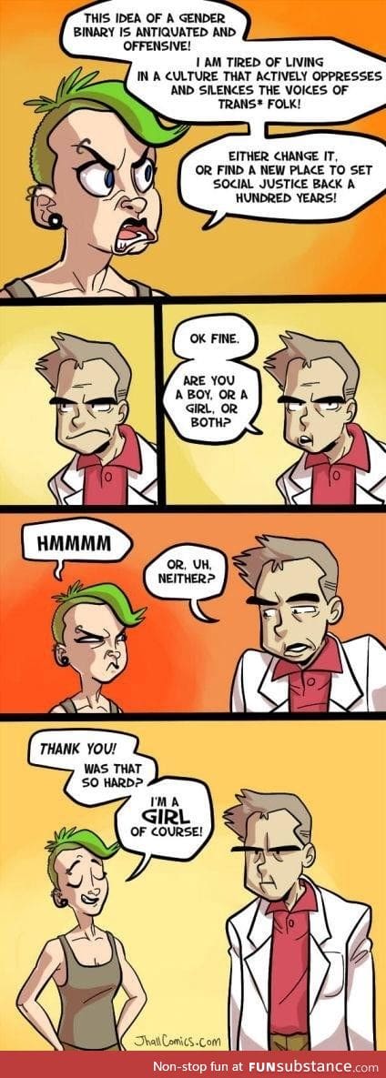Liberalism in a nutshell