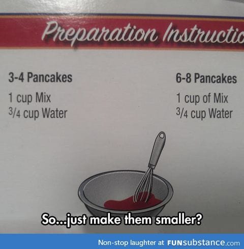 Pancake preparation instructions