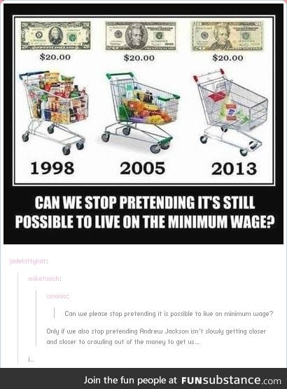 Minimum wage