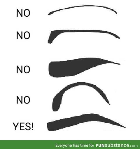 How to do your eyebrows