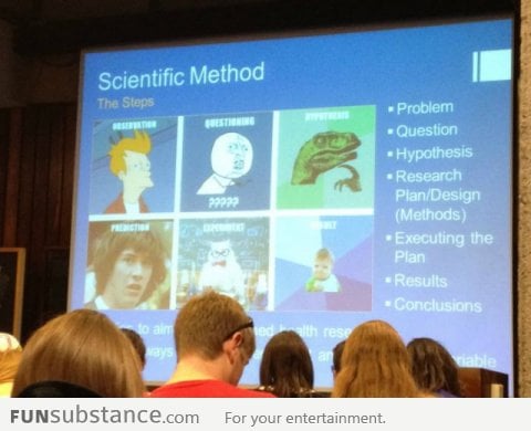 How my professor teaches "Scientific Method" in my college