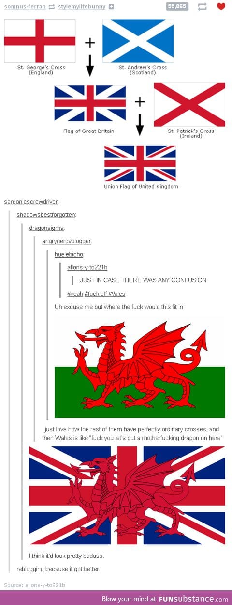 How flags were made