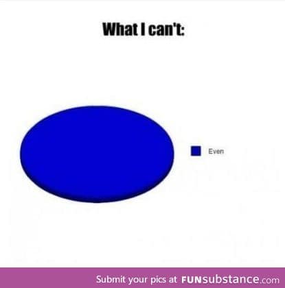 What I can't