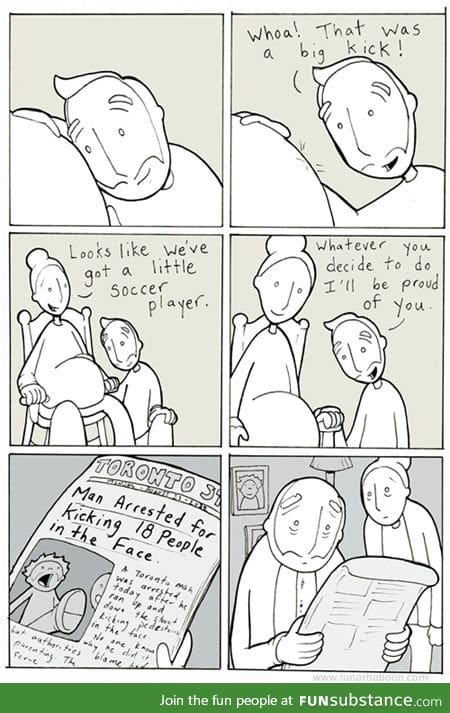 Having kids