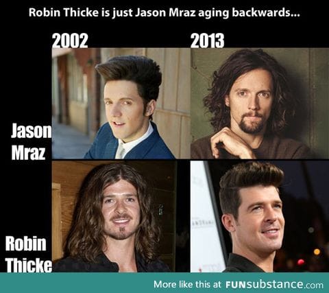 Aging backwards
