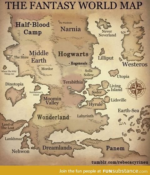 The world of the fandoms!