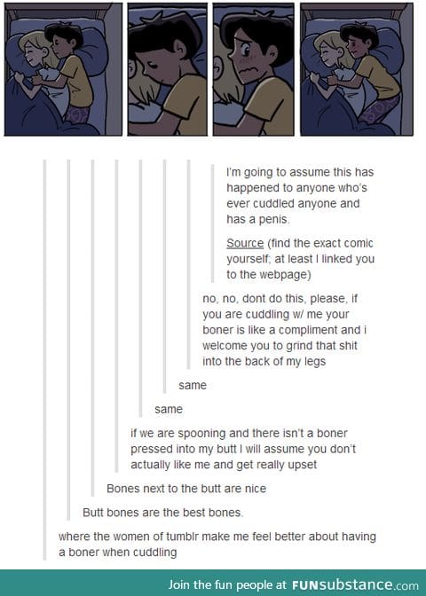 The women of Tumblr