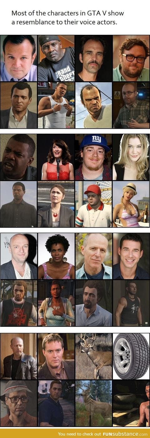 GTA V voice actors