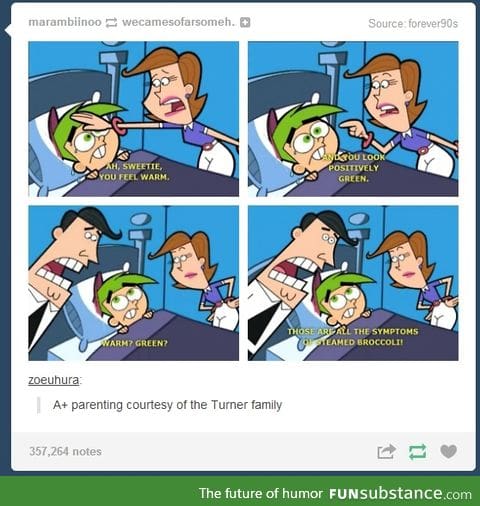 Parenting done right.