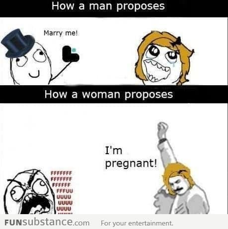 Man vs Women Proposing