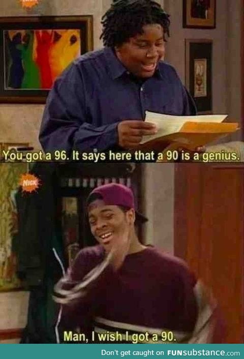 Classic kel